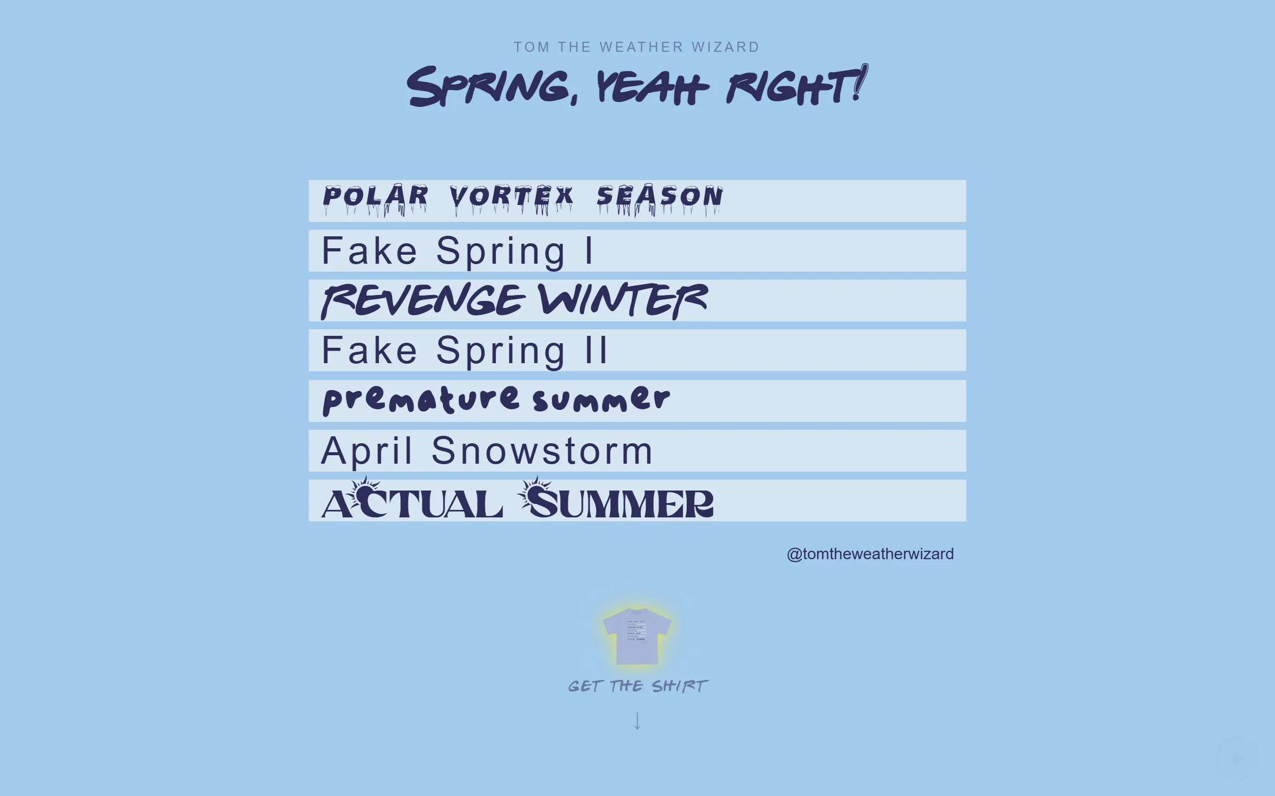 Tom the Weather Wizard website screenshot